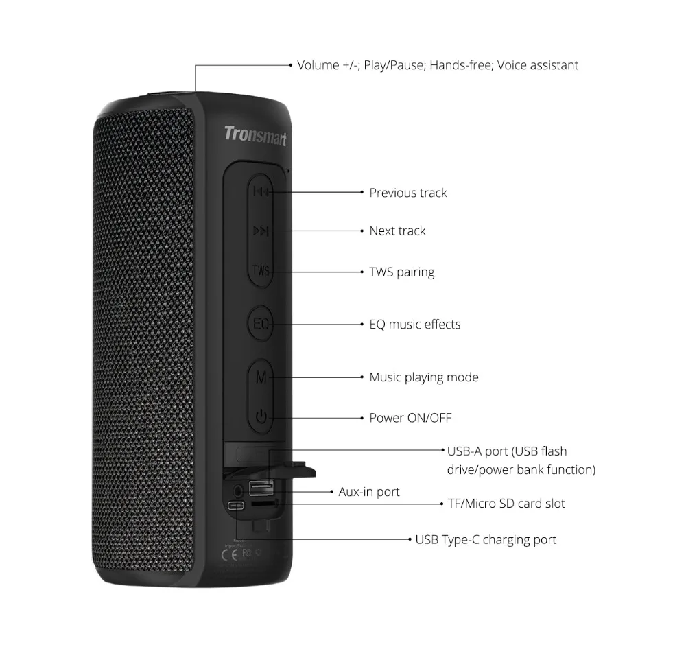 Tronsmart T6 Plus Bluetooth динамик 40 Вт портативный динамик глубокий бас Саундбар с IPX6 Водонепроницаемый, power Bank функция SoundPul