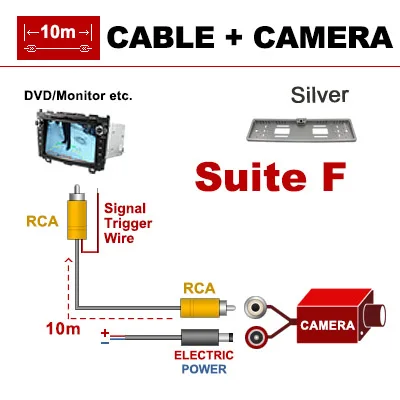 Silver 10m SINOSMART HD универсальная широкоугольная парковочная камера заднего вида белая Серебристая черная Европейская номерная табличка рамка - Название цвета: Silver 10m