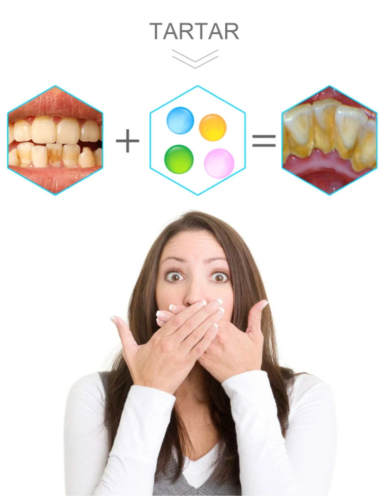 Портативный Электрический ультразвуковой стоматологический прибор для