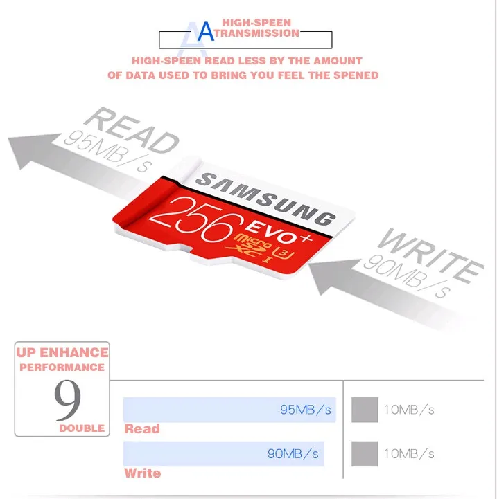 Карта памяти MicroSD SAMSUNG EVO Plus Class10 слот для карт памяти micro sd 256 ГБ 95 МБ/с. Водонепроницаемый TF Memoria Sim карту Транс Микро карта для смартфона 256 ГБ