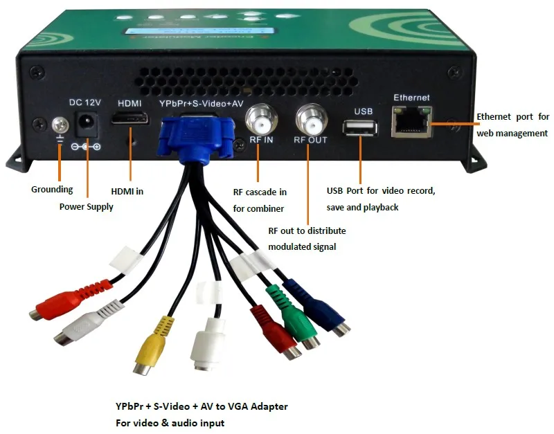 FMUSER фу ТВ 4658 IP dvb-t HD кодер HDMI цифровой модулятор | Электроника