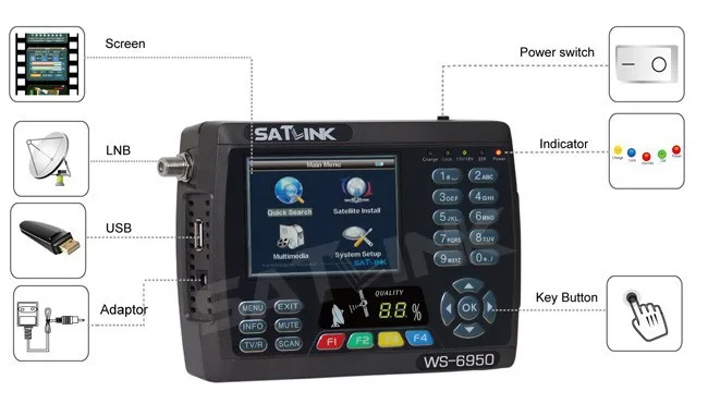 Satlink WS-6950 DVB-S FTA C& KU диапазон спутниковый Finder метр 3," lcd