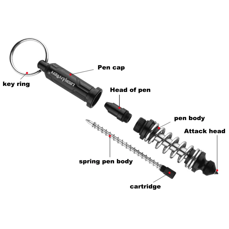 Горячая Распродажа небольшой карман самообороны Весна тактическая пишущая