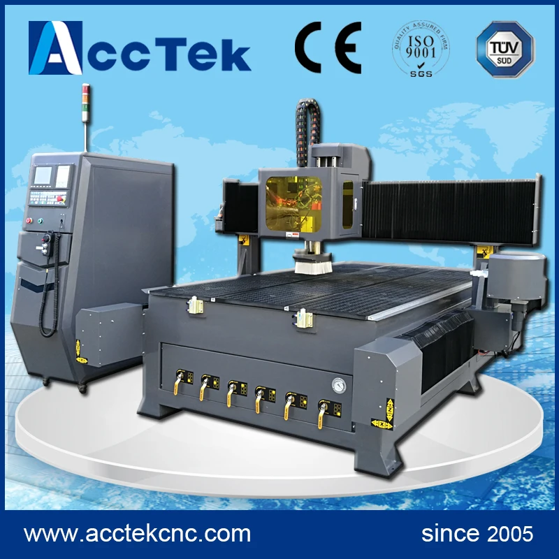 Новая система управления Syntec 1325 1530 2030 фрезерный станок с ЧПУ инструментальной