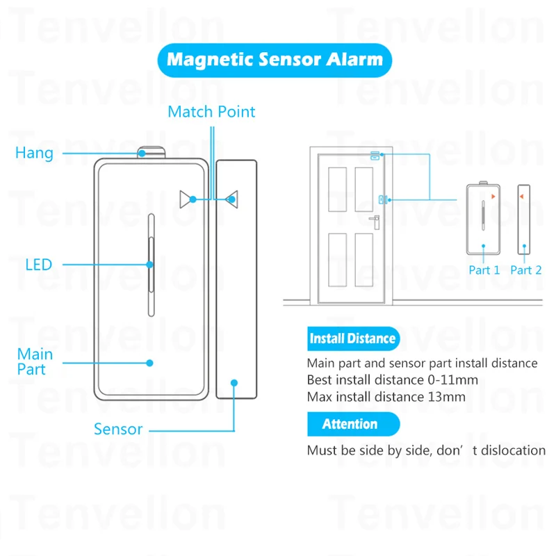433 МГц Портативный Датчик Сигнализации s Умный дом система сигнализации