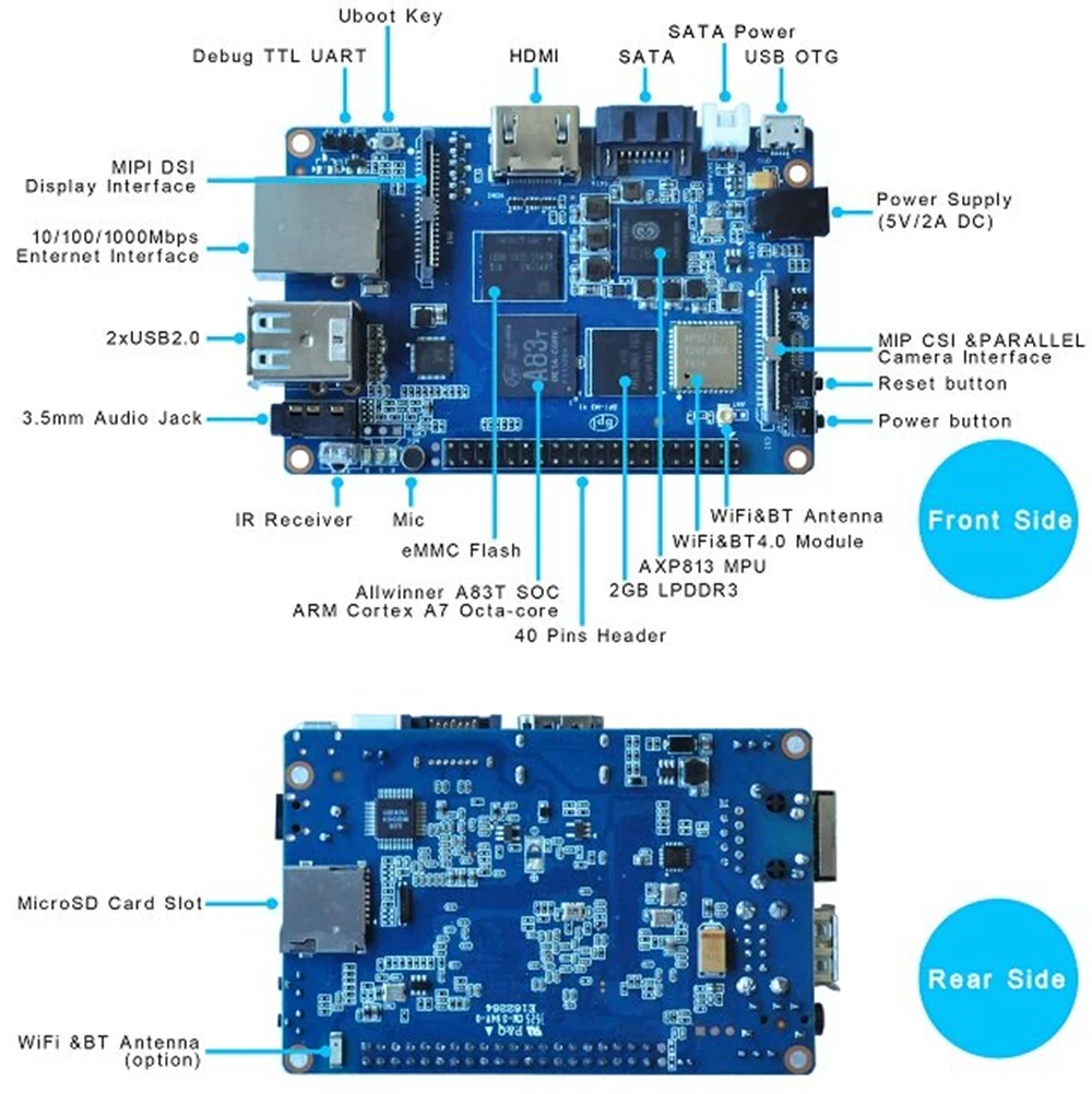Banana Pi BPI M3 A83T восьмиядерных процессор(8-ядерный) 2G LPDDR3+ 8 gbemmc с открытым исходным кодом макетная плата одноплатный Co raspberry pi Совместимость