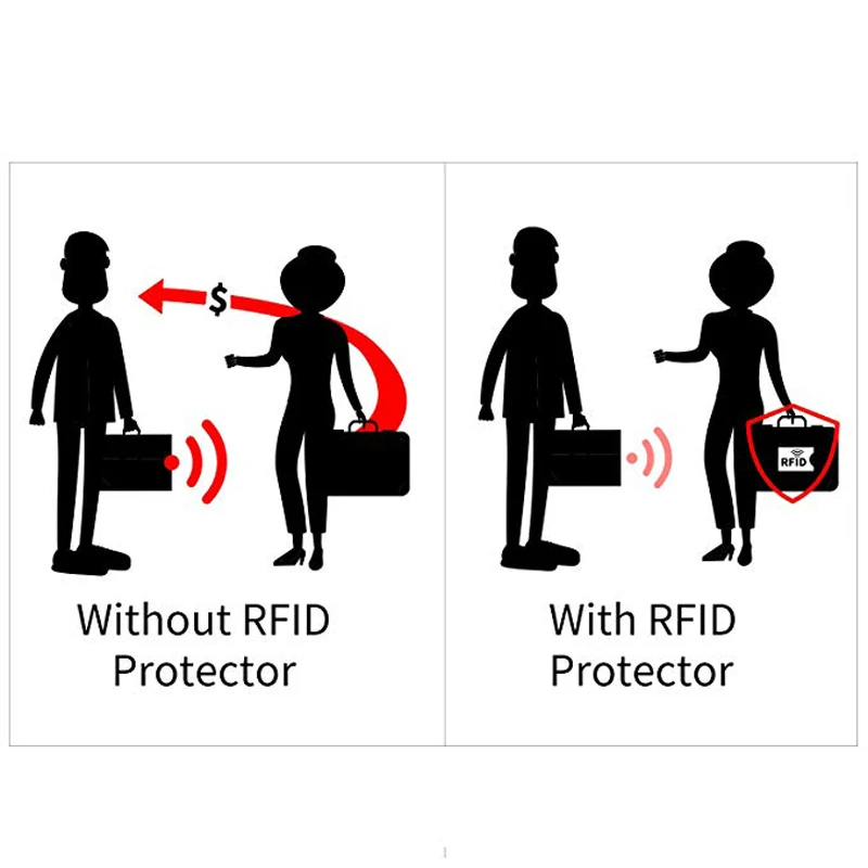10 упаковок RFID новые серебряные блокирующие рукава Защита от кражи карты защита