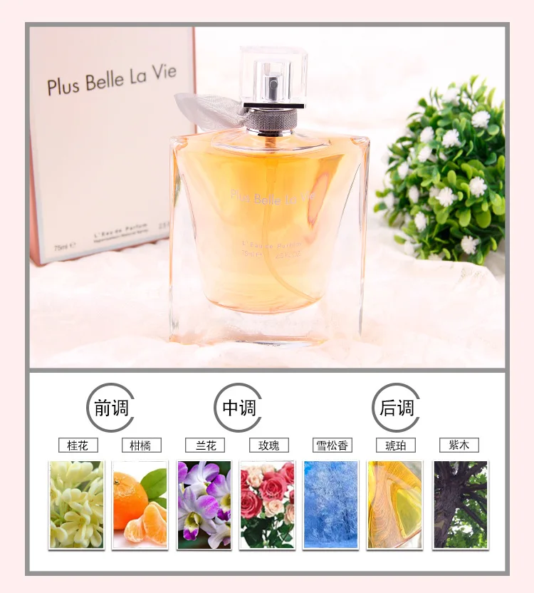 75 мл розы ноты спрей для тела Женский парфюм feminino бренд флакон стекло mujer parfum Аромат жидкий антиперспирант W55