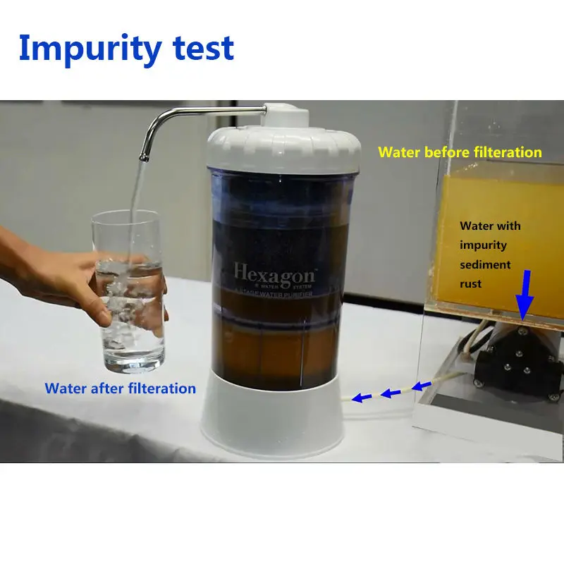 Ионизатор щелочной воды машина с 2 сменными фильтрующими картриджами домашняя