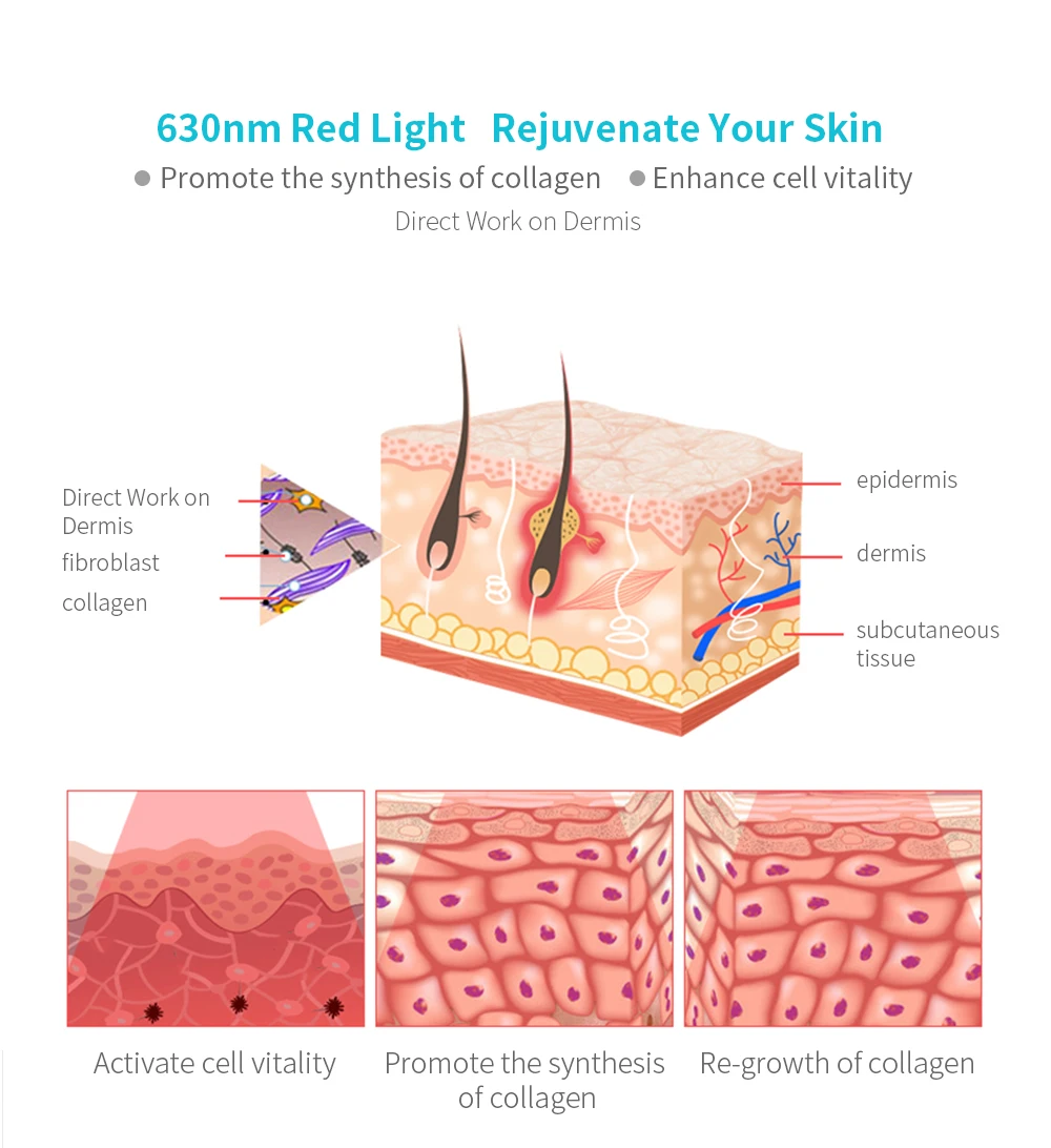 Acne Light Therapy, Xpreen беспроводной Перезаряжаемый Свет устройство для лечения акне Acne Clearing ластик с синим светом и красным светом