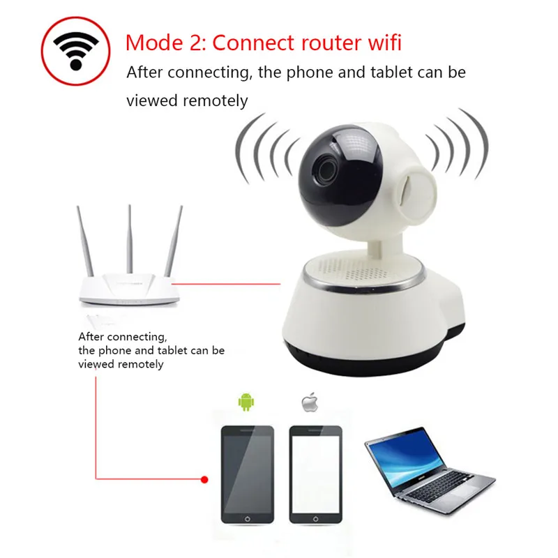 Портативная Wi Fi IP камера для видеонаблюдения 600TVL|Радионяни| |