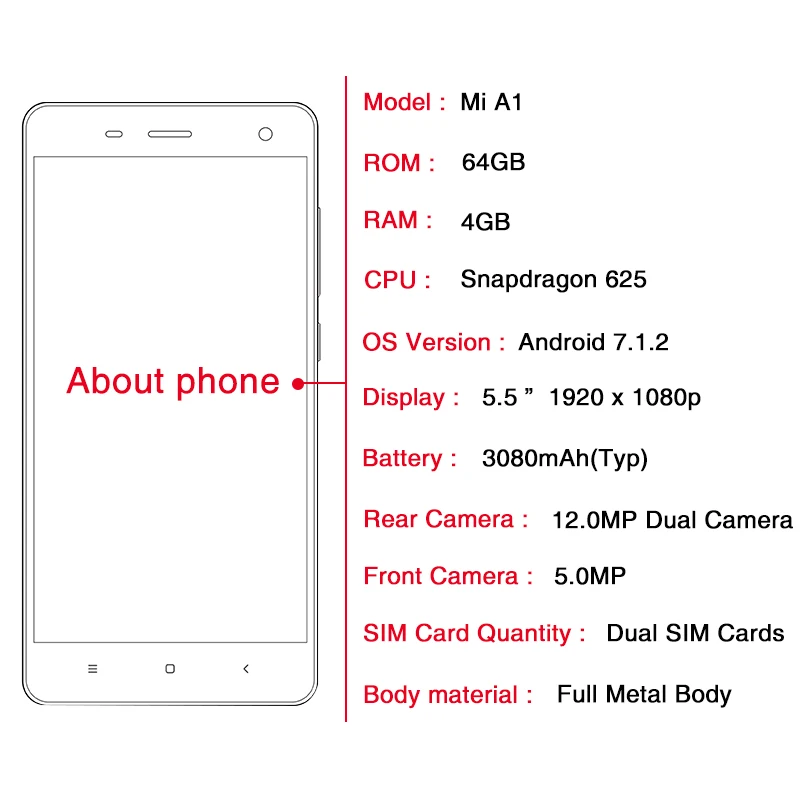 Глобальная версия Xiaomi Mi A1 4 Гб 64 5 &quot1080 P Snapdragon 625 12.0MP двойная камера смартфон