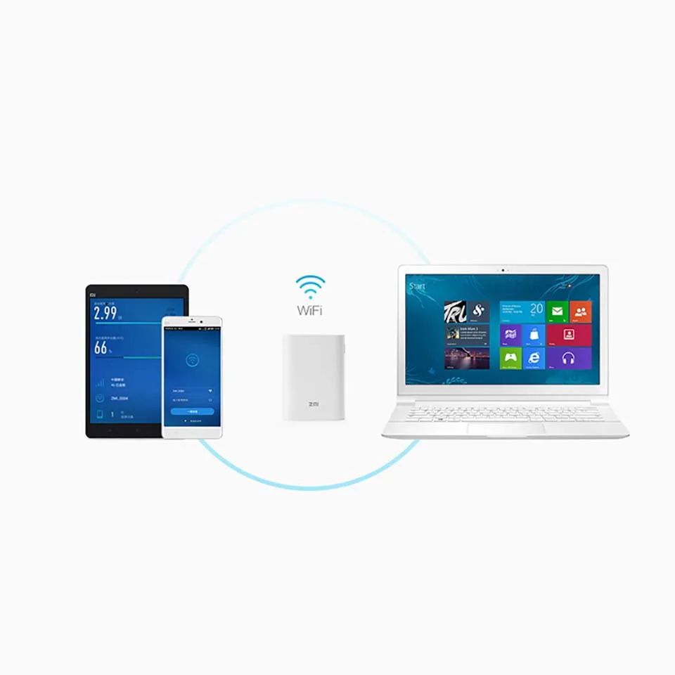 Оригинальный Wi Fi роутер ZMI 4G внешний аккумулятор 7800 мАч Беспроводной