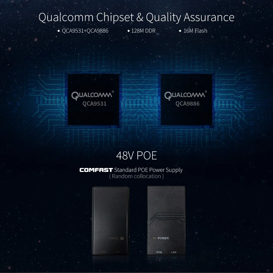 COMFAST беспроводной AP CF-E355AC V2 1200 Мбит/с потолочный AP 802.11AC Крытый AP открытый wrt dd WRT wifi маршрутизатор 48 в POE wifi точка доступа AP