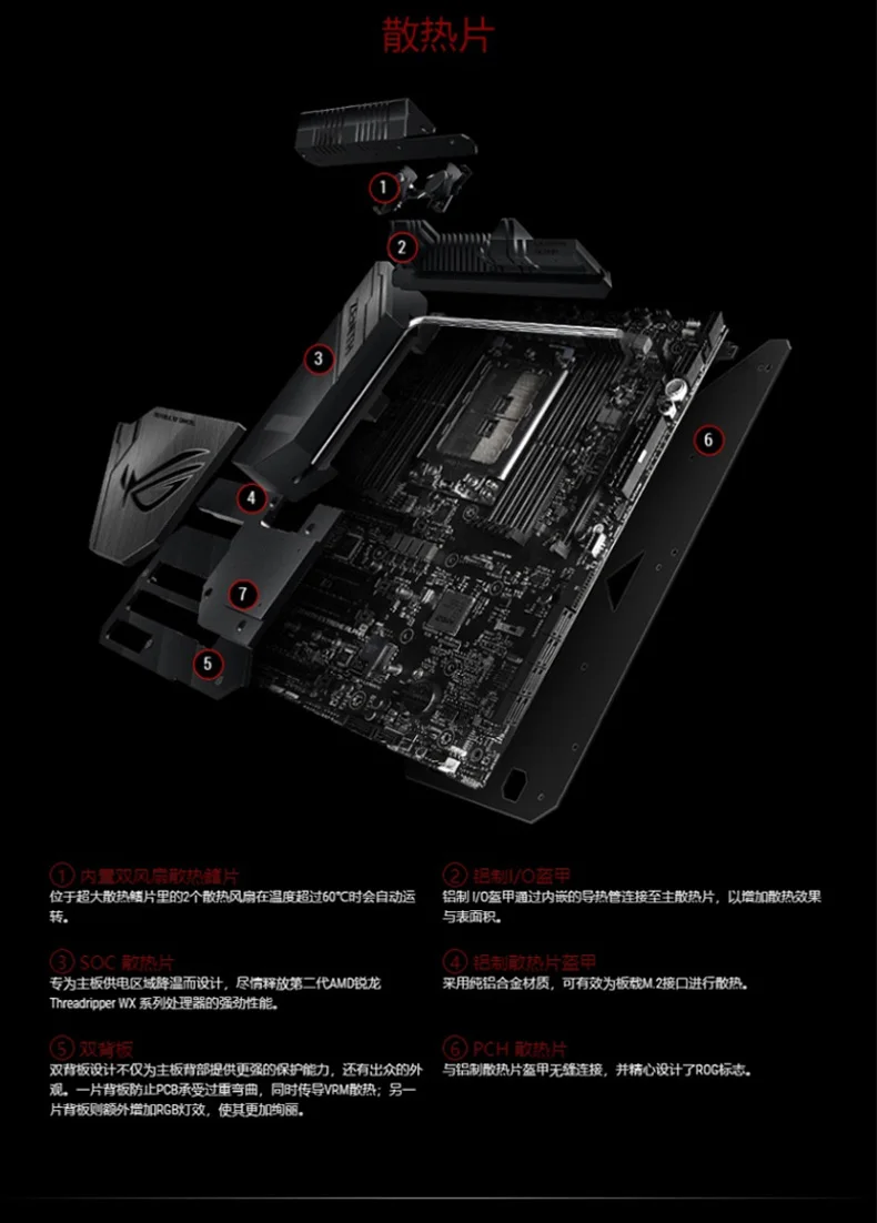 Asus ROG Зенит Extreme AMD X399/TR4 DDR4 128 GB PCI-E 3,0 USB3.1 M.2 DIMM.2 RAID E-ATX материнская плата