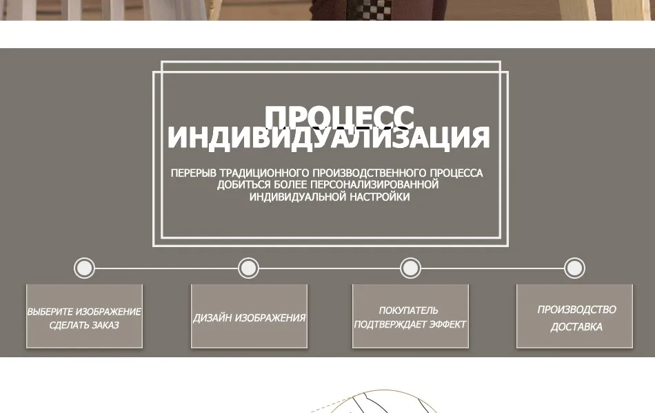 CHENISTORY фото на заказ Diy Краска ing по номерам персональная картина индивидуальная краска по номерам подарок акриловая Раскраска по номерам