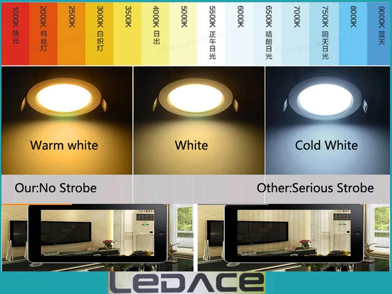 Светодиодный Светильник направленного света с регулируемой яркостью 5 Вт 7 9 12 15