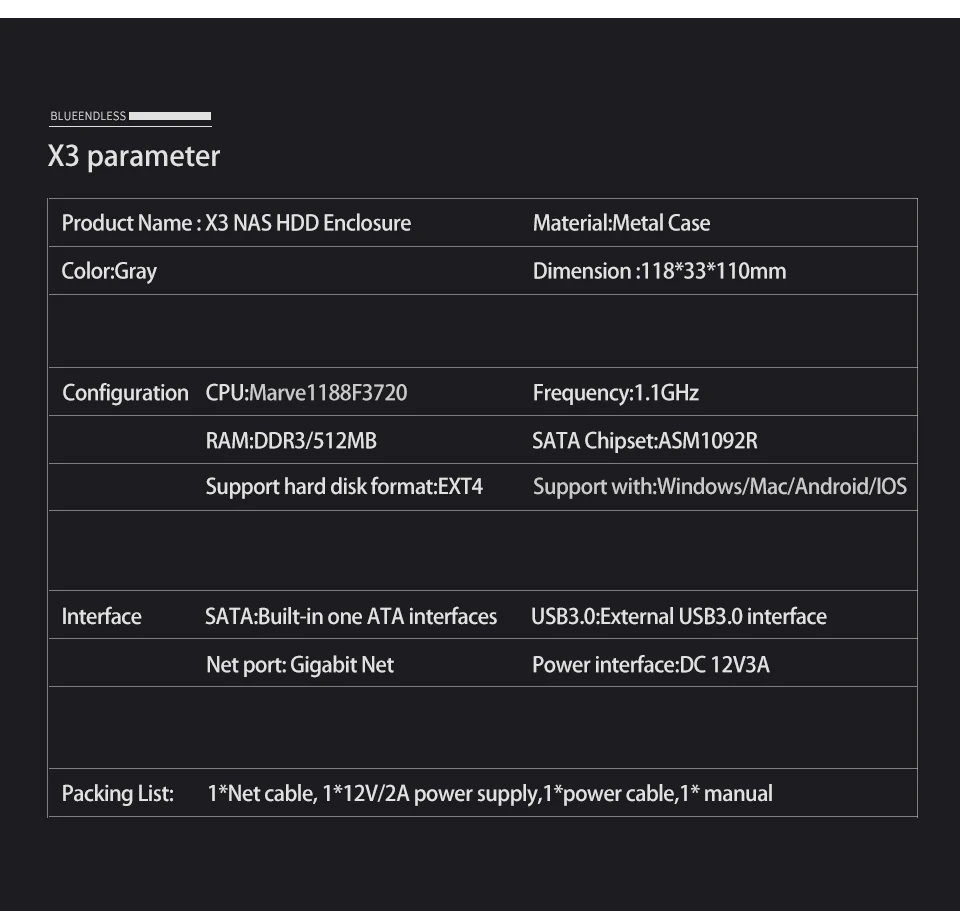 3,5 гигабитный Ethernet NAS HDD корпус смарт HDD чехол для 3,5 ''жесткий диск гигабитный Ethernet интерфейс Nas диск удаленного доступа