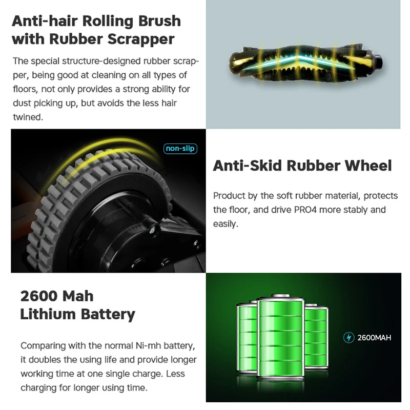 

Vancostar Robot Vacuum Cleaner 1400PA Smart for Home Central Brush Dry Clean PRO4 Intelligent Cleaning ROBOT ASPIRADOR