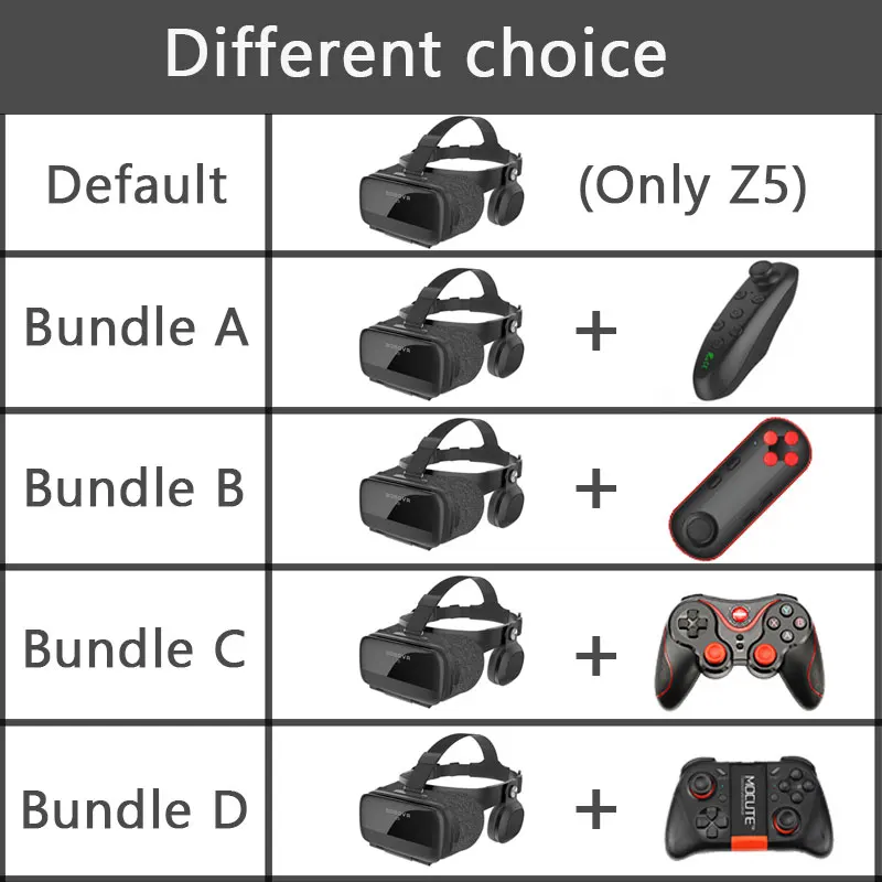 

Original bobovr Z5/bobo vr Z5 Virtual Reality glasses 120 FOV 3D Glasses cardboard with Headset Stereo cardboard For smartphone