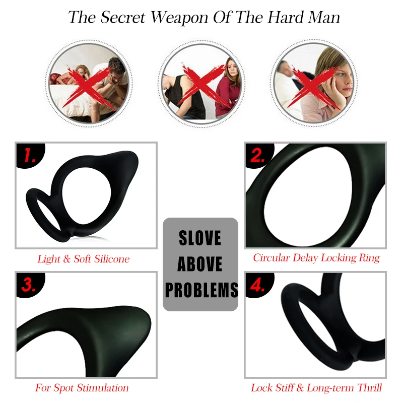 Секс-игрушки Леветт для мужчин двойное кольцо пенис целомудрие Мужская Задержка