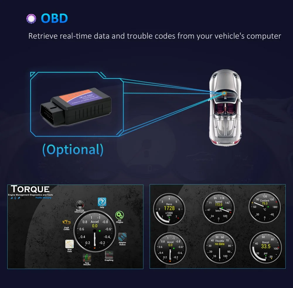 Bosion 2 din Автомобильный Радио gps android 9,0 автомобильный стерео Кассетный плеер рекордер радио тюнер gps навигация RDS SWC wifi BT четырехъядерный