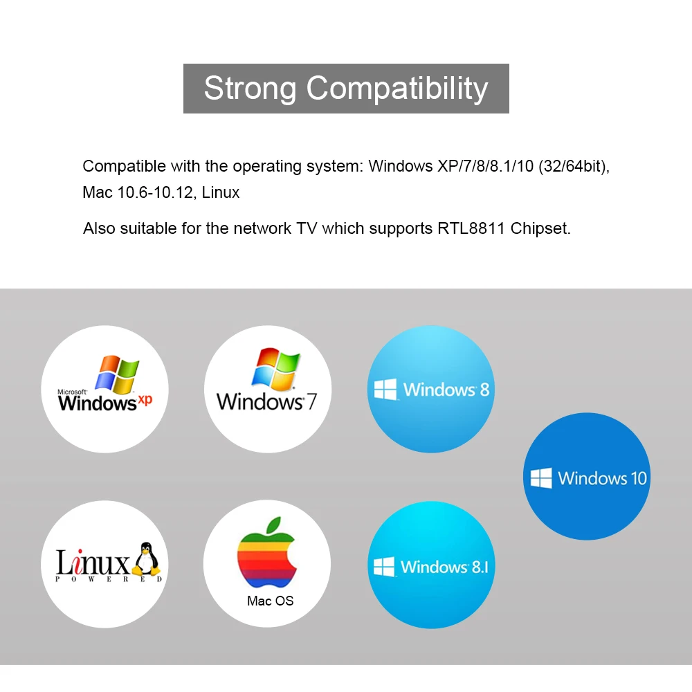 USB Wi Fi адаптер 600 Мбит/с 802.11b/n/g/ac 2 4 ГГц 5 ГГц|Сетевые карты| |