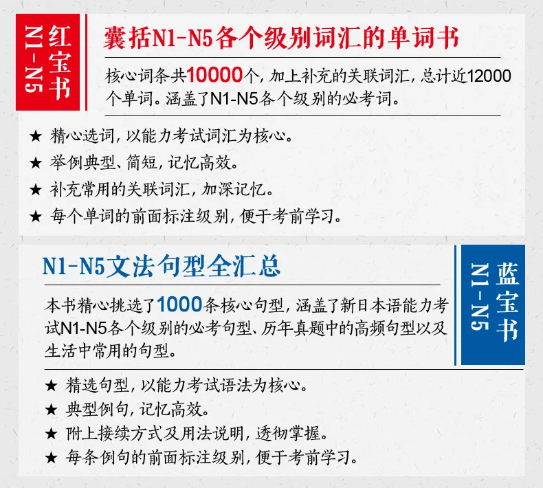 2 шт./компл. японский N1-N5 10000 слова лексика/1000 грамматика предложение японского типа слова книги карманная книжка, способный преодолевать Броды для взрослых