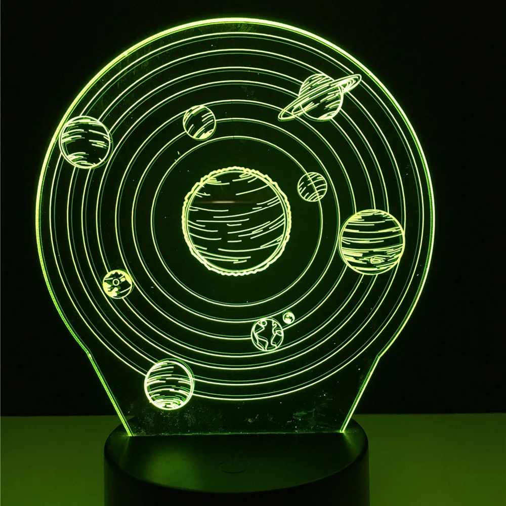 Креативные 3D RGB Иллюзия Вселенная планеты светодиодные ночники видения
