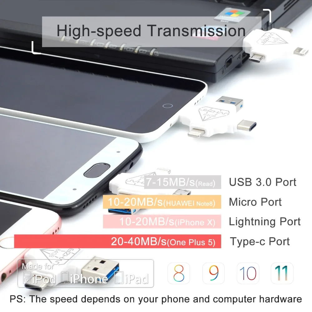 LEIZHAN ручка Drivefor iphone iPad для Android телефонов USB флэш накопитель 128 Гб 64 32 16 micro sd карты