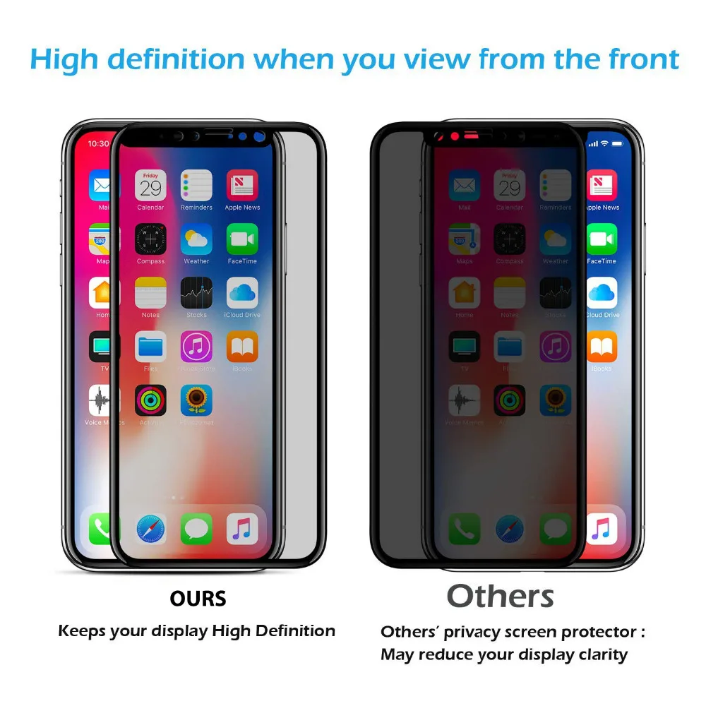 Защитный экран из закаленного стекла для iPhone X/XS XR/iPhone XS MAX|Защитные стёкла и