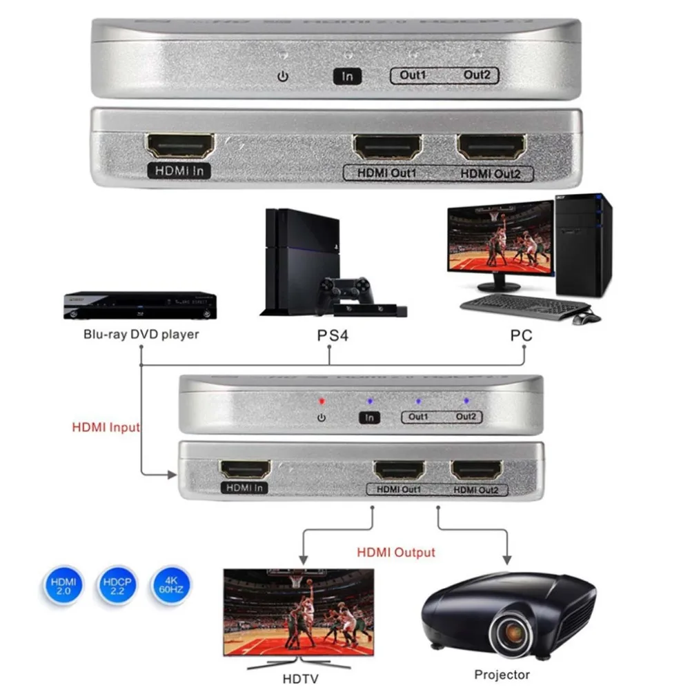 HDMI сплиттер 1X2 4Kx2K @ 60 Гц 1 вход 2 выхода Full HD 1080 p Поддержка HDCP 0 Видео Аудио конвертер