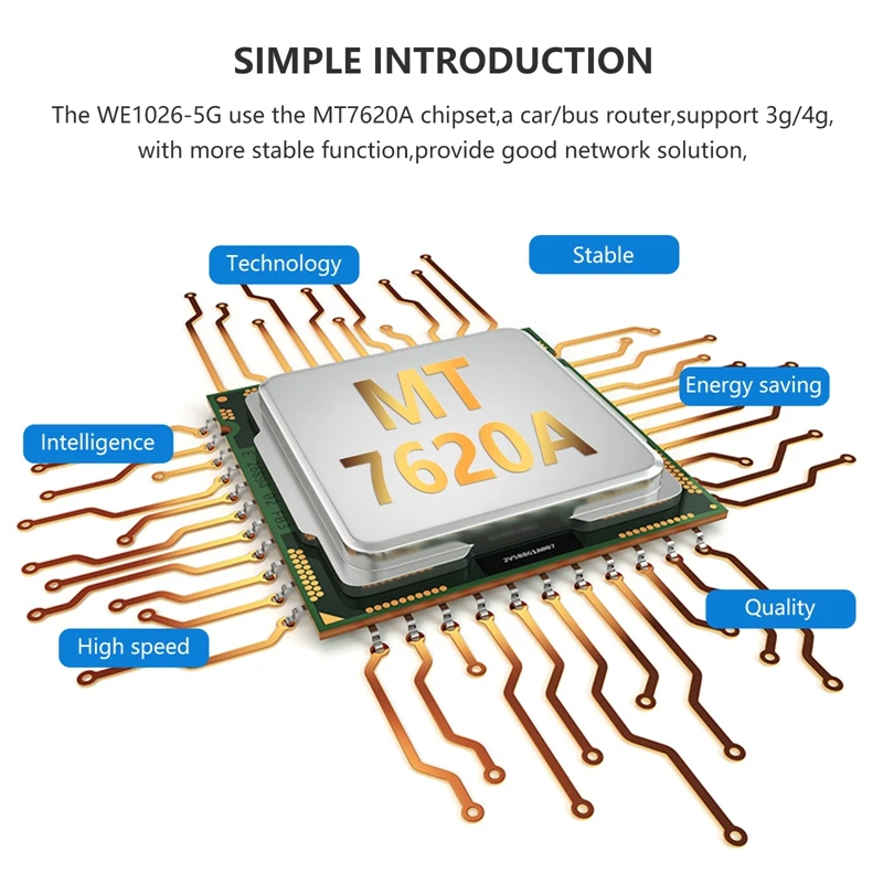 Cioswi Openwrt Portable 3G 4G Lte Wireless Wifi Router Gigabit Access Point With SIM Card Slot For Car High Gain Wifi Antenna