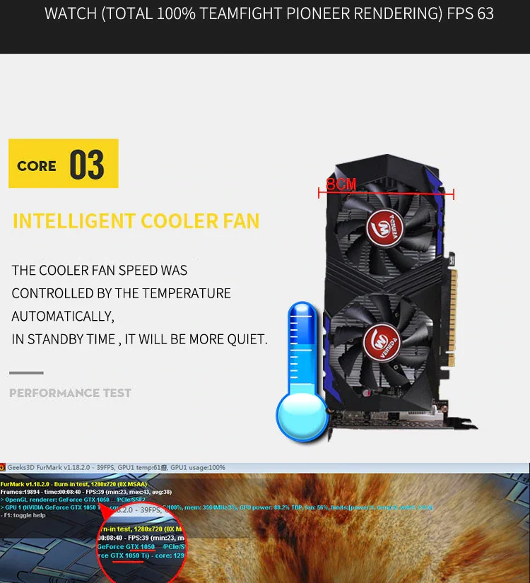 VEINEDA видеокарта GTX1050 2G DDR5 игровые видеокарты для nVIDIA Geforce GTX Hdmi Dvi
