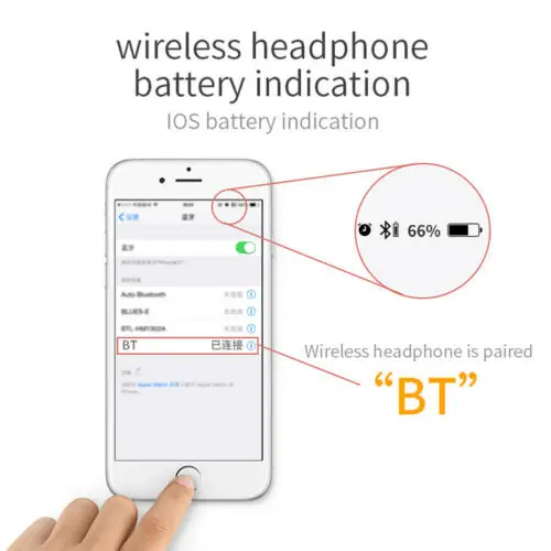 Беспроводные Bluetooth 4 1 Стерео свободные руки спортивные наушники для iPhone Samsung