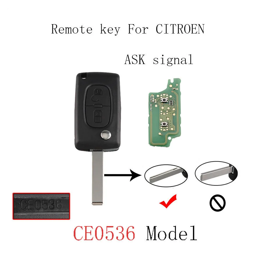 (CE0536 ASK 2 кнопки HU83) дистанционный ключ для CITROEN C1 C2 C3 C4 C5 Berlingo Picasso 2005 2011