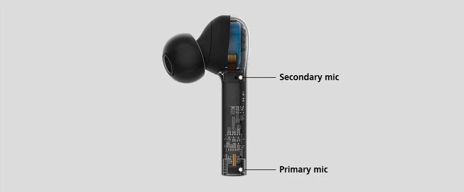 Оригинальные беспроводные наушники huawei Honor Flypods Lite Водонепроницаемые IP54 с двойным управлением Bluetooth 4,2 гарнитура