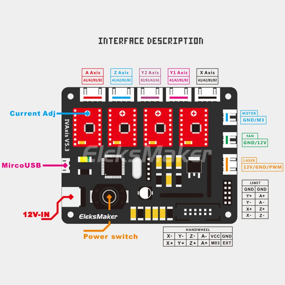 EleksMaker EleksIVAxis XYZA 4 оси шаговые двигатели Драйвер управление ler плата панель