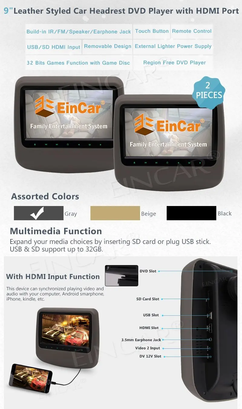 Двойной экран двойной подголовник автомобиля 2 шт. DVD/CD плеер задняя система