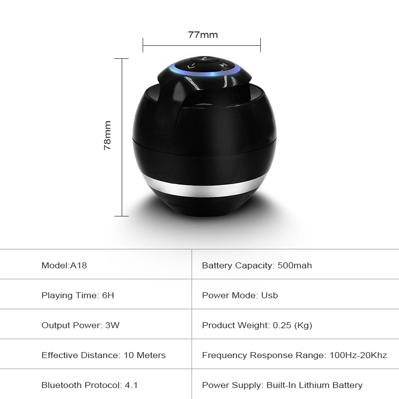 M& J A18 Bluetooth динамик мини портативный беспроводной динамик Саундбар бас Бумбокс звуковая коробка с микрофоном TF карта fm-радио светодиодный свет