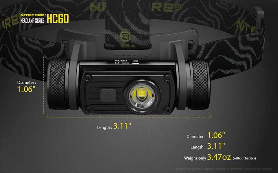 Nitecore HC60 налобный фонарь CREE XM-L2 U2 1000 люмен, водонепроницаемый фонарь для кемпинга и путешествий