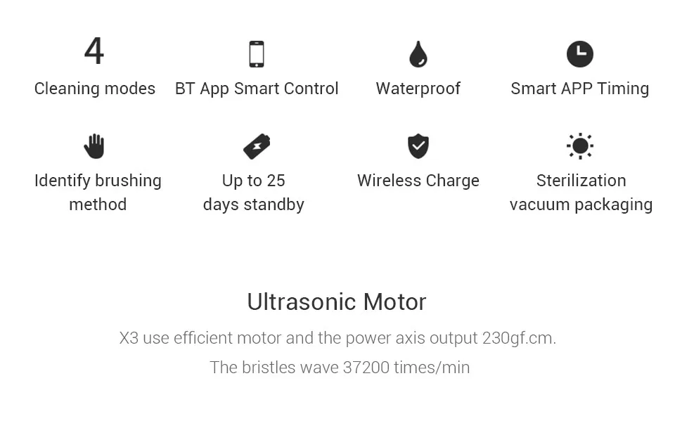 Xiaomi Soocas X3 sonic электрическая зубная щетка обновленная для взрослых Водонепроницаемая ультра звуковая автоматическая зубная щетка USB перезаряжаемая