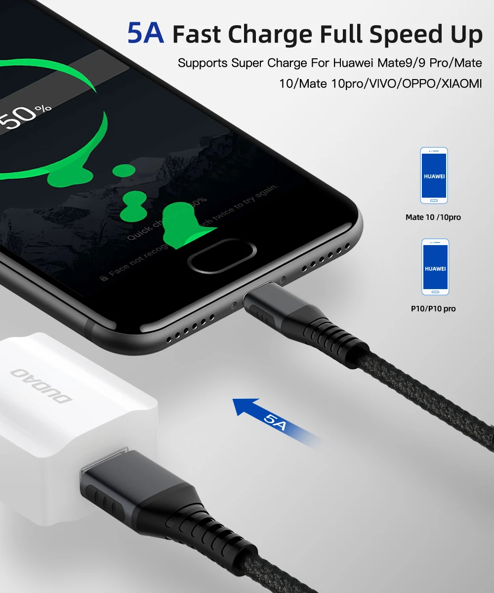 Usb type C супер зарядный кабель для Huawei Mate 10 20 USB C быстрое зарядное устройство Шнур для Xiaomi Redmi K20Pro type-C Cabo USB супер зарядное устройство