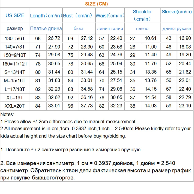 Детские Платья с цветочным узором для девочек Новинка летнее платье вечеринки и