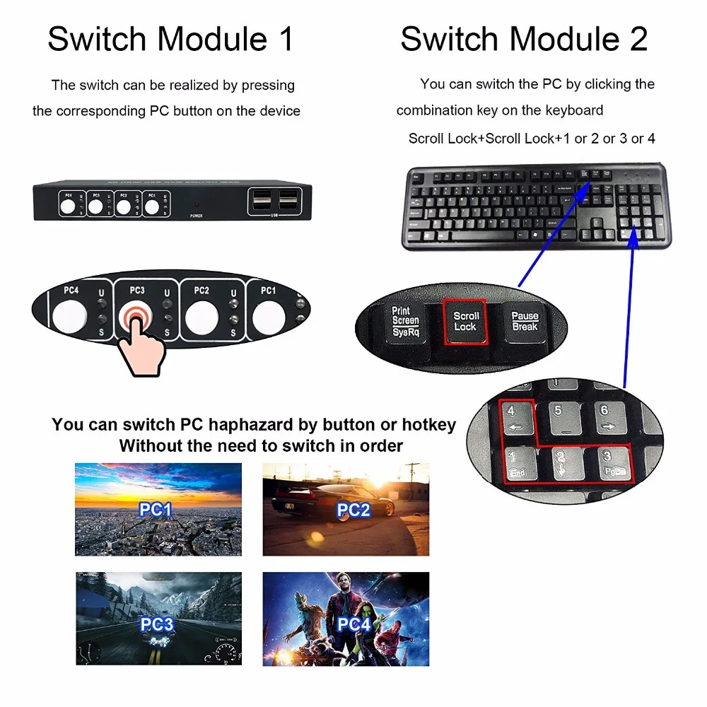 HDMI KVM коммутатор 4 порта в 1 с поддержкой кабелей 4K* 2K@ 30Hz& 3D соответствие HDMI 1,4 переключатель горячих клавиш