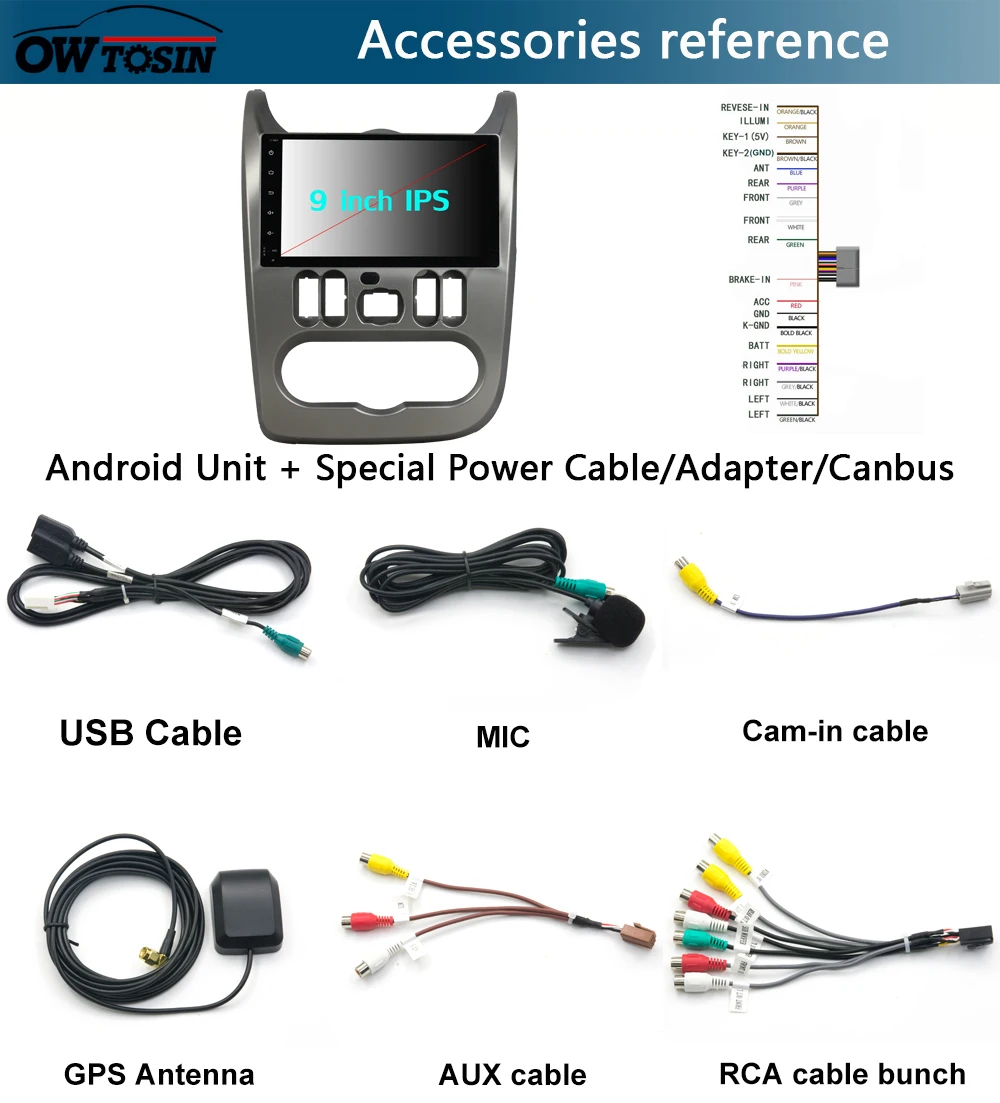 " Восьмиядерный Android 9,0 4G+ 64G Автомобильный dvd-плеер для Renault Logan Sandero Duster DACIA Logan Sandero автомобильный Радио gps Navi Parrot BT