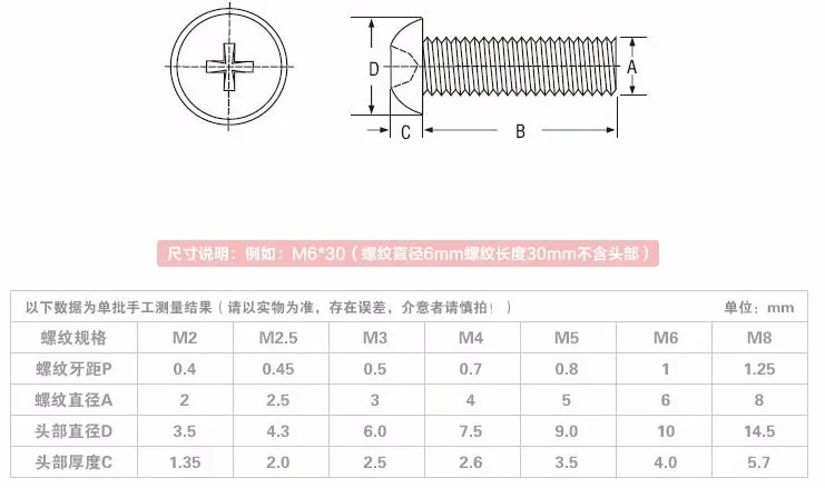 100 шт. Phillips M2 M2.5 белый нейлон круглый с цилиндрической головкой длина = 4/5/6/8 /10/12