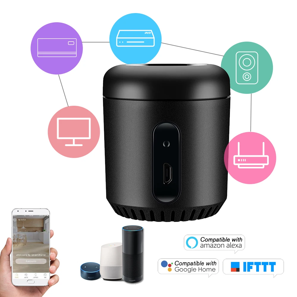 Broadlink RM Mini 3 Mini3 wifi ИК-приложение пульт дистанционного управления для умного дома Автоматизация для Xiaomi Phone Apple с Google Home Mini