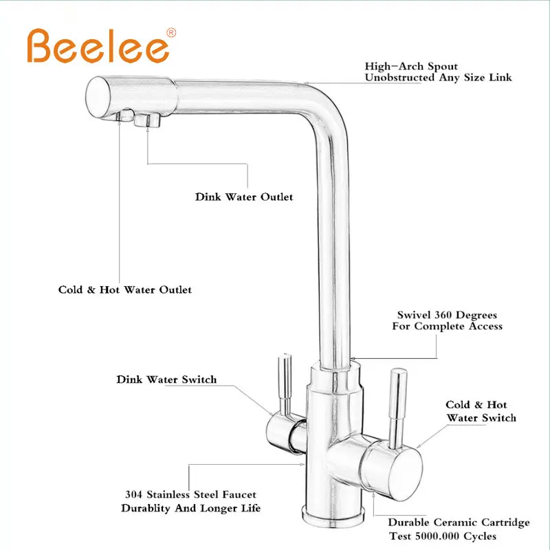 Beelee смеситель для кухни вытяжной поворотный кран на палубе с поворотом 360