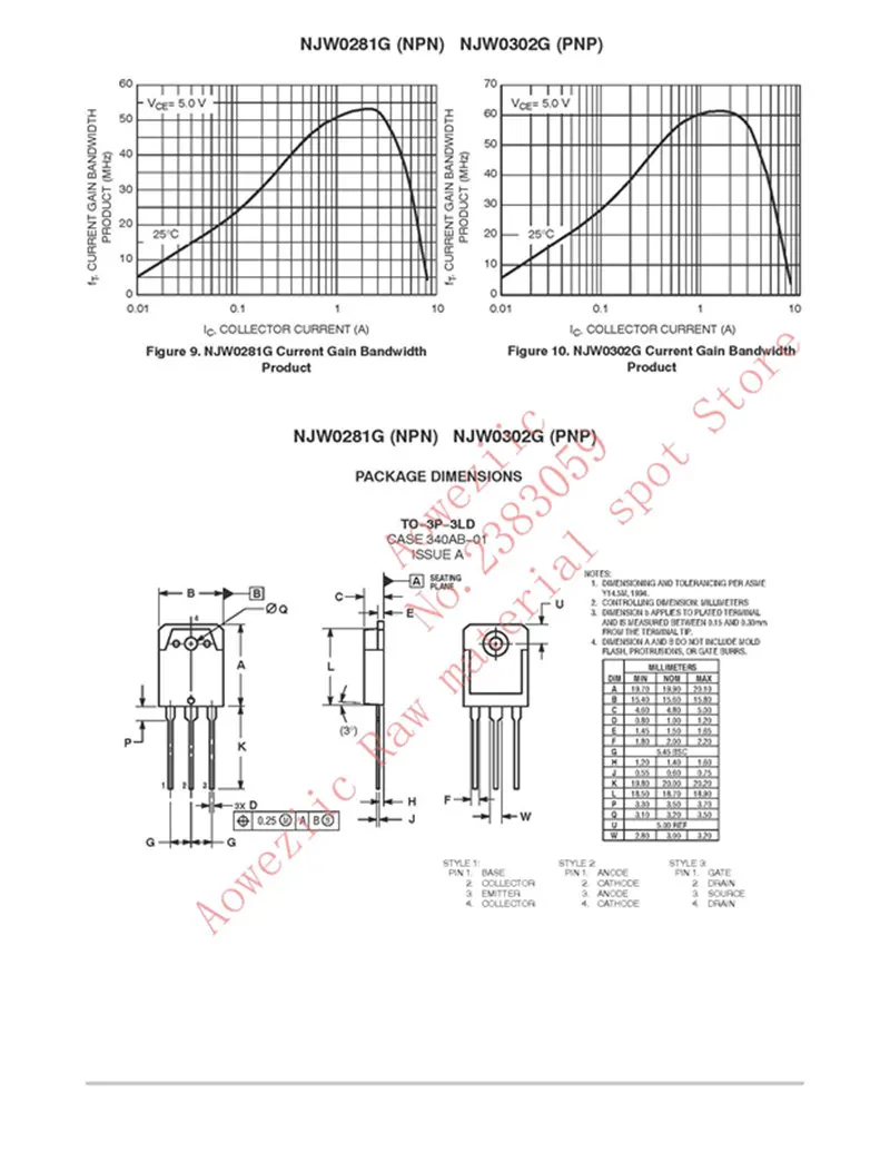 Aoweziic+ новая импортная оригинальная NJW0281G NJW0302G NJW0281G NJW0281 NJW0302-247 аудио подходящая трубка